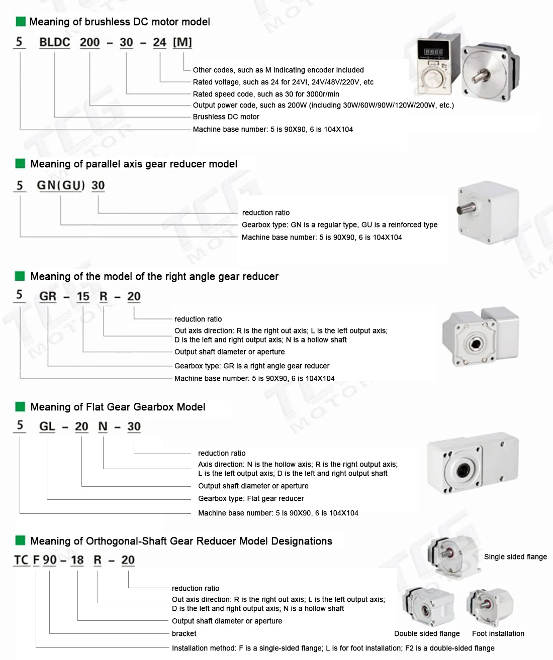 Parallel Shaft Brushless DC Motor